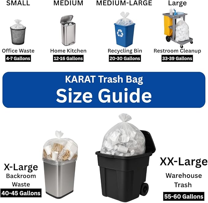 Karat Trash Bags [33-39 Gal - 250 pc] | 16 Microns | Clear High Density Garbage Can Liners | 30 x 40