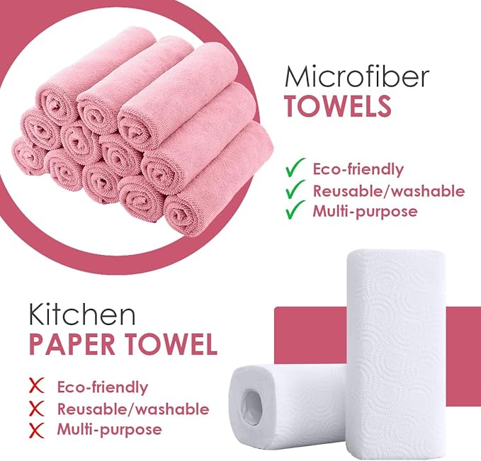 Avalon Towels Microfiber Cleaning Cloths (Value Pack of 48) - Size 16 x 16 Inches Highly Absorbent Cleaning Rags Lint Free Reusable and Washable Microfiber Towels for Cars