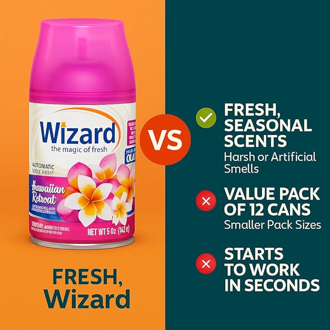 Wizard Automatic Spray Refill – Hawaiin Retreat 5 oz (12 Pack) | Compatible with Air Wick Freshmatic &amp Glade Dispensers | Long Lasting Odor Neutralizer for Home &amp Office