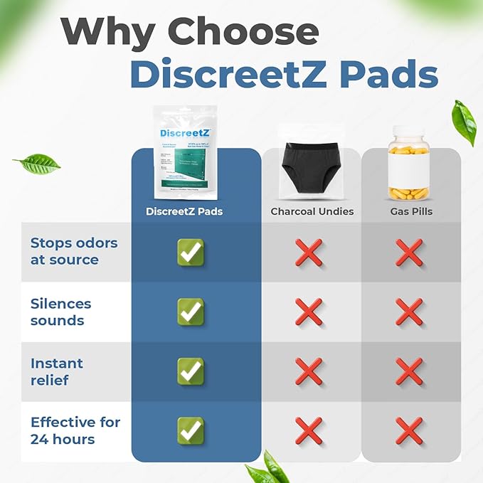 Odor Eliminator for Strong Smell No Toxic Spray. Men &amp Women Charcoal Odor Absorbers Flatulence Underwear Help. Gas Relief for Adults. Flatulence Pads Silence &amp Stop Odor Up to 100%. Discree