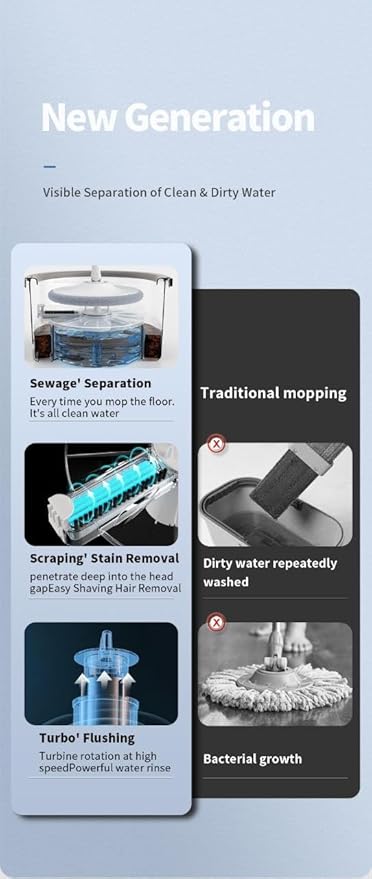 Innovative Floor Mop with Dual Water Tank System 180-Degree Flexible Head White and Gray Deep Cleaning for Hard