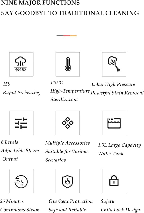 Handheld Steam Cleaner1500W High-Pressure Steamer for Cleaning 15s Fast Heat-Up1.3L Large Tank6-Level Adjustable HandlePortable Steam Cleaner for HomeCarFurnitureBathroom