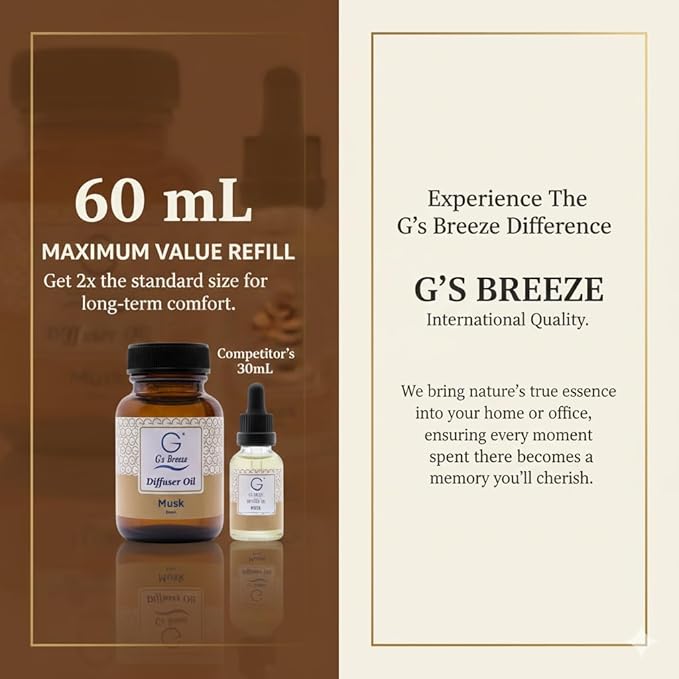 G's Breeze Smart Aroma Diffuser with Refill – Bluetooth &amp Wi-Fi App Control LED Lighting Adjustable Intensity Long-Lasting Woody Fragrance for Home or Office - Musk