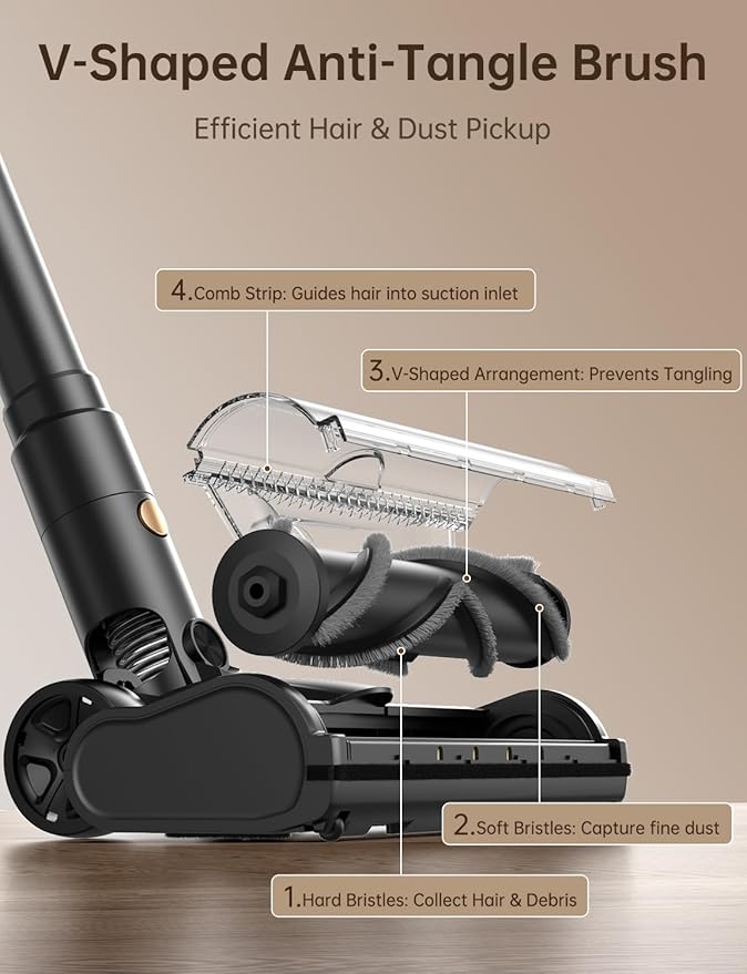 OXVAC Cordless Vacuum Cleaner 600W/58000Pa 65-Minute Run Time Cordless Stick Vacuum with Self-Cleaning Filtration System Freestanding Tangle-Free Suitable for Carpets/Floors/Pet Hair