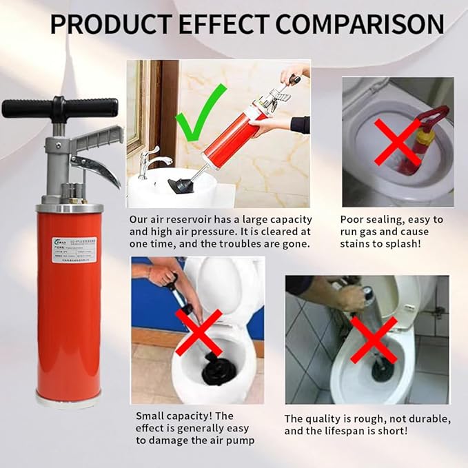 Portable high-pressure power toilet plunger exhaust pipe manual drain cleaning tool manual sink plunger dredging device suitable for bathroom toilets bathroom showers and kitchen blocked pipes
