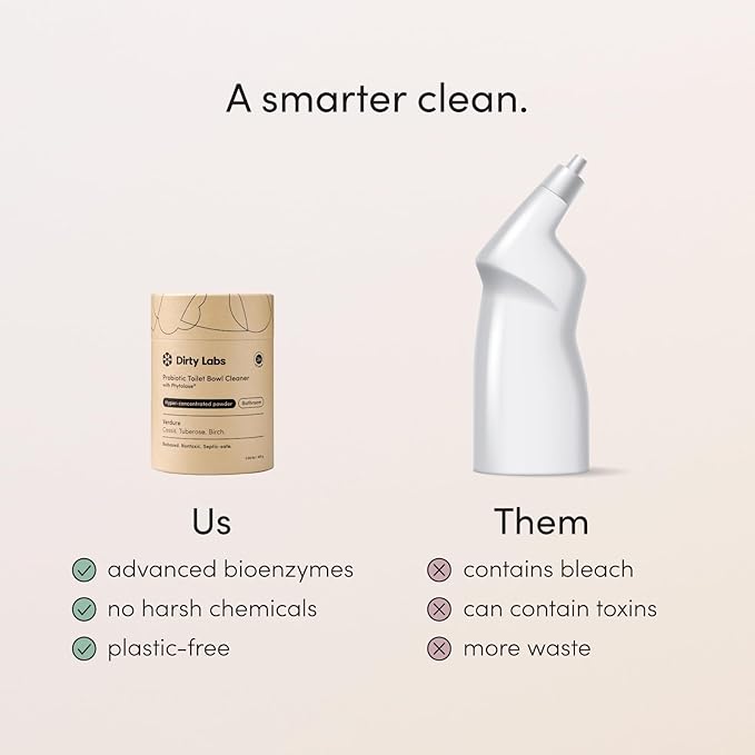 Dirty Labs | Probiotic Toilet Bowl Cleaner Powder | with Phytolase Bio Enzymes | 24 Doses | Septic-Safe Biodegradable Bleach-Free | Verdure Scent (Cassis. Tuberose. Birch.)