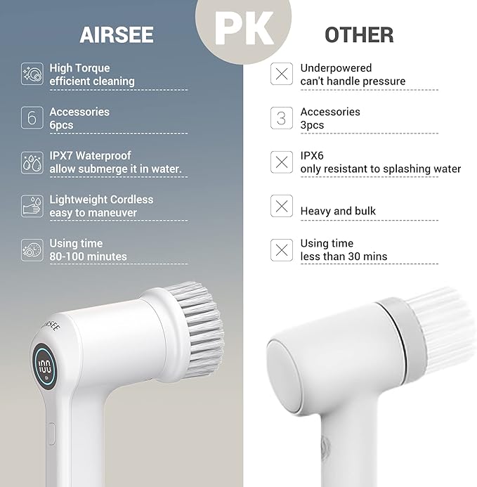 AIRSEE Electric Spin Scrubber Cordless Power Rotating Brush 2 Speeds 6 Replaceable Brush Heads Handheld Shower Bathroom Scrubber for Cleaning Floors Windows Bathtubs Tiles Sink Car