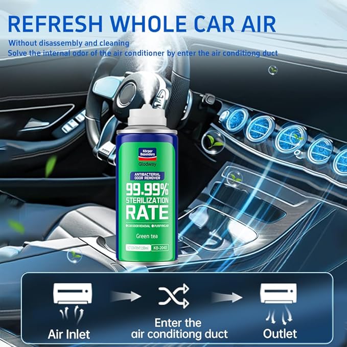 Glodway Whole Car Air Refresher SprayOdor Eliminator Eliminates Strong Vehicle OdorsGreen Tea Scent-6 Ounce Spray Bottle (Plack of 3)