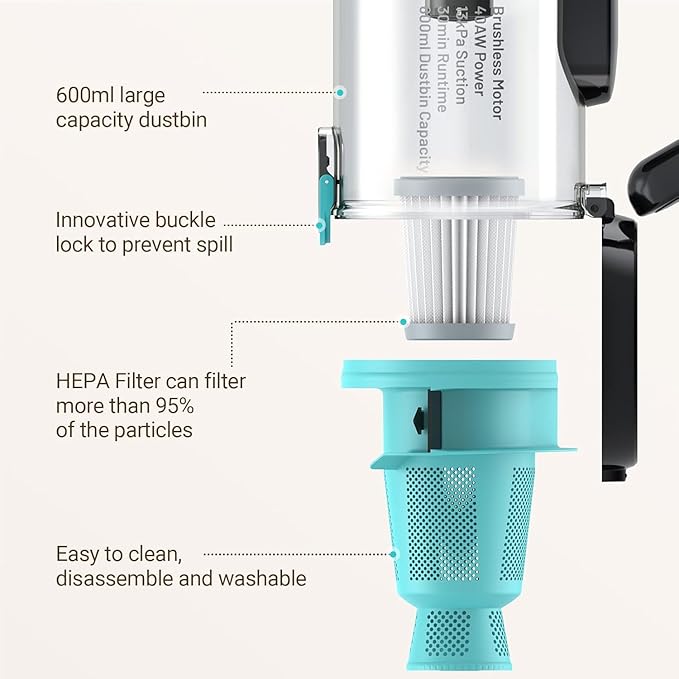 Ofuzzi H9 Pro Handheld Vacuum Cleaner Extra-Long Crevice Tool 40AW/13kPa Surging Suction LED- Display&ampLight Up to 30 Mins Runtime Portable Vacuum for Home Cleaning Black
