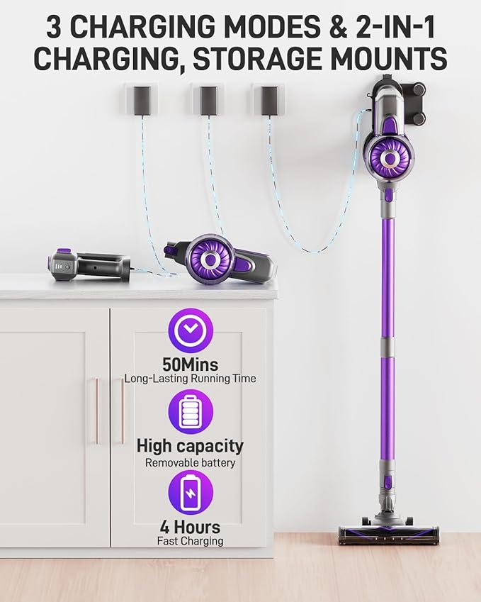 Cordless Vacuum Cleaner Stick Vac Cleaners for Home with Tangle-ResistantUp to 50 MinutesPowerful SuctionRechargeableLightweightHandheld Versatile for Carpet Hard Floor Pet Hair S2