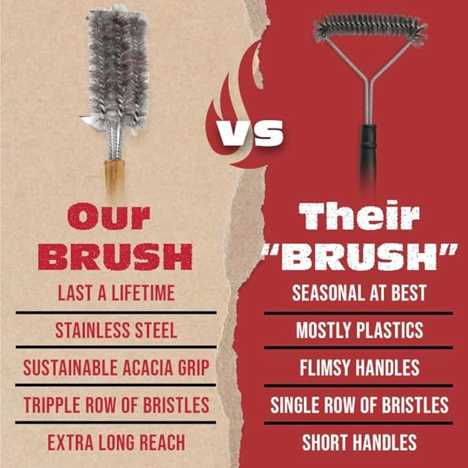 BBQ-AID All Angles BBQ Grill Brush for Outdoor Grill – Cleans All Angles Large Wooden Handle and Stainless Steel Bristles - BBQ Brush for Grill Cleaning – Grill Cleaner Brush Safe for BBQ and Grill