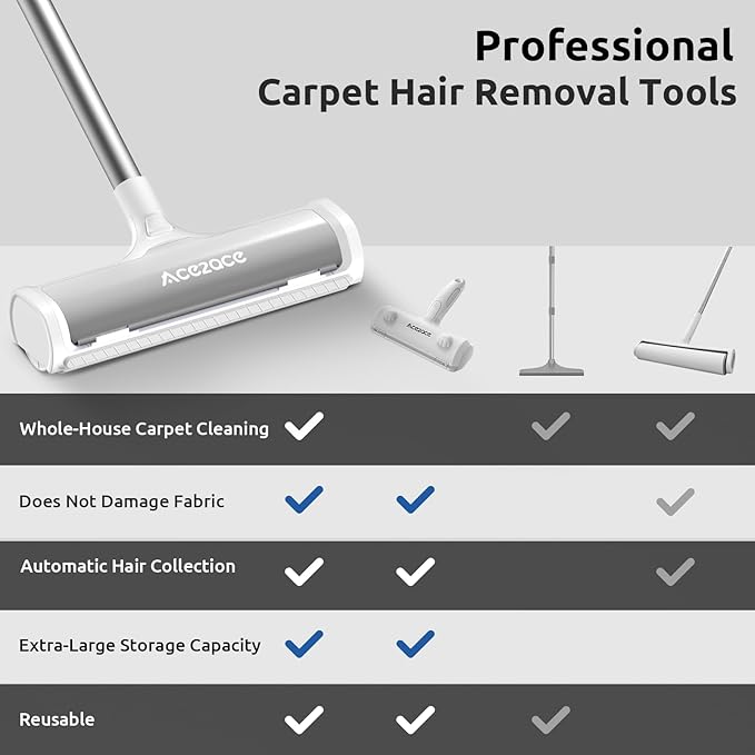 ACE2ACE A3 Pro Carpet Roller for Pet Hair Carpet Pet Hair Removal Tool Reusable Large Lint Rollers 5 Feet Long Handle No Bending No Kneeling Cat Dog Hair Remover for Carpet Rugs Mats Grey