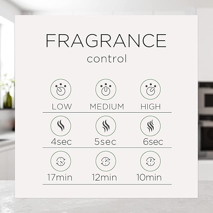 Air Wick Essential Mist Refill 3 ct Coconut and Pineapple Essential Oils Diffuser Air Freshener