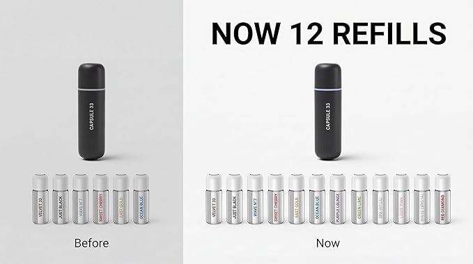 Car Perfume Diffuser (UPGADED) Air freshener Waterless Diffuser Smart Ultrasonic Air Freshener with 6 Premium Fragrances Automatic (On/Off) Car Gift for Men and Women (Black)