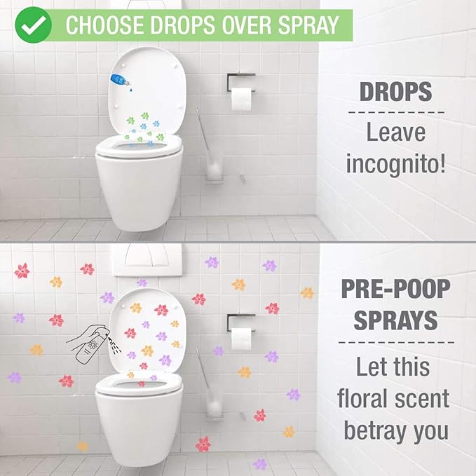 Prelam Just a Drop Odor Eliminator - Before You Go Toilet Freshener - Deodorizer Odor Eliminator - Toilet Bowl Freshener - Refreshing Spring - 6 pc