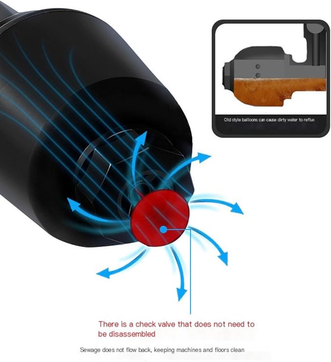 High Pressure Toilet Plunger Drain Unblocker Powerful Manual Pneumatic Dredge Equipment Air Drain Blaster Cleaner for Kitchen Bathroom Clogged Pipe