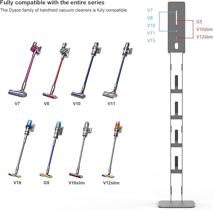 Vacuum Stand for Dyson V15 V12 V11 V10 V9 V8 V7 V6 DC30 DC31 DC34 DC35 DC58 DC59 DC62 DC74 Handheld Cordless Vacuum Cleaner - Carbon Steel Storage Rack Holder with Anti-Tip Design