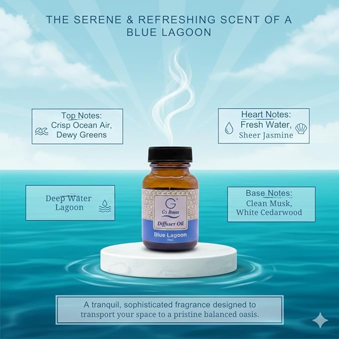 G's Breeze Smart Aroma Diffuser with Refill – Bluetooth &amp Wi-Fi App Control - LED Lighting &amp Adjustable Intensity - Long-Lasting Fresh Aquatic Fragrance for Home or Office - Blue Lagoon