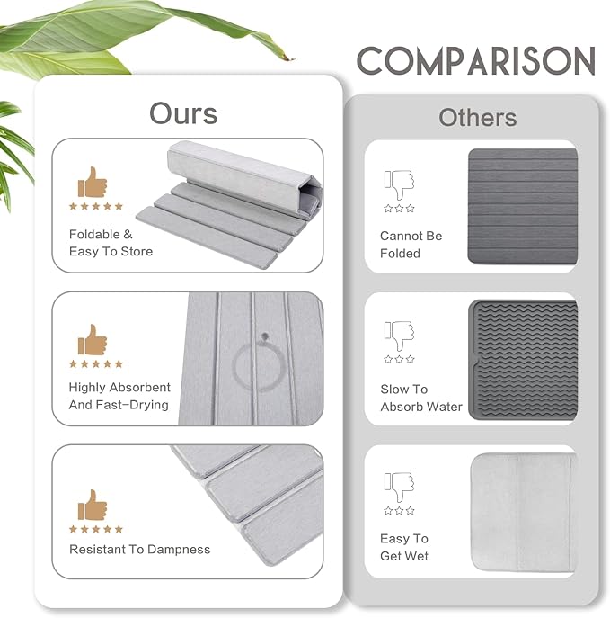 BoxedHome Large Stone Dish Drying Mat for Kitchen Counter Foldable Diatomaceous Earth Water Absorbing Mat Bottles Cups 24(L)×16(W) Light Gray