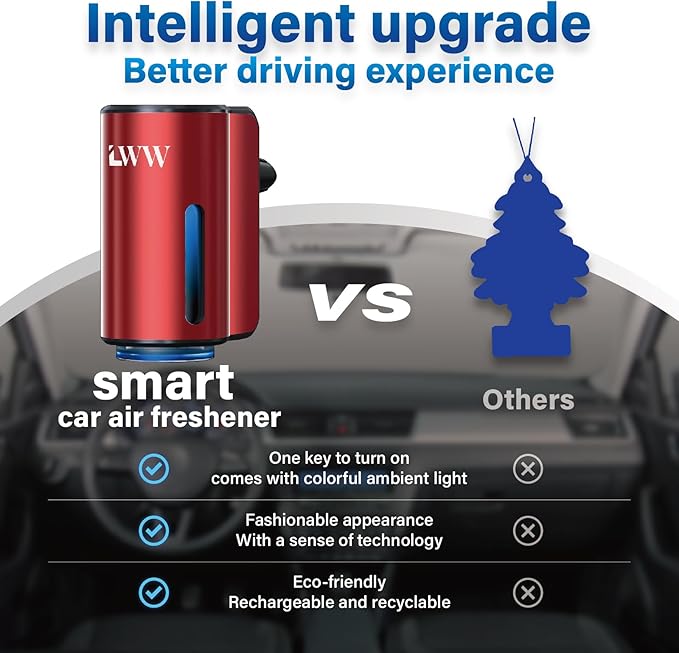 LWW Smart Car Air Freshener - 3 Levels Strength with Ventilation Clip Rechargeable Car Fragrance Atomizer - with 8 10ml Bottles of Fragrance Long Lasting Oil Diffuser (Red)