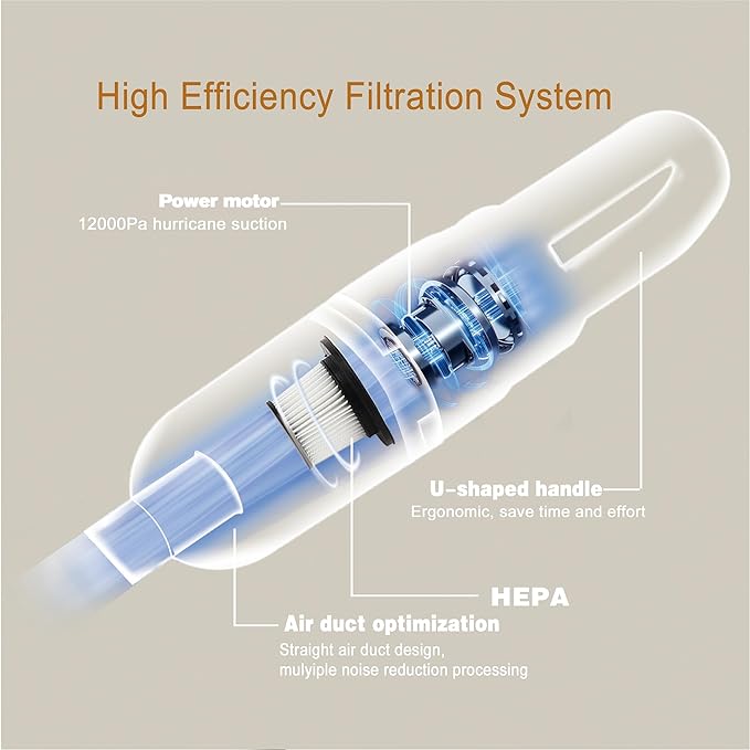 6-in-1 Lightweight Stick Vacuum Cleaner with 350W Powerful Motor Mini Portable Household Handheld Vacuum Cleaner for Domestic Hard Floors Carpets and Pet Hair(Porcelain White Corded)