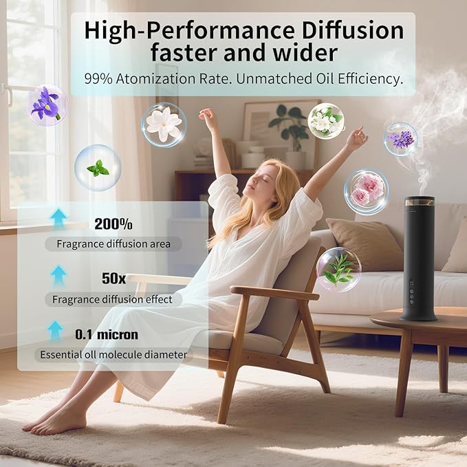 Waterless Scent Diffuser Starter Kit – Two-Fluid Nano Tech 1000 Sq Ft Coverage Aromatherapy Essential Oil Diffuser for Home Hotel Office Included 5 Scented Essential Oils Remote Control