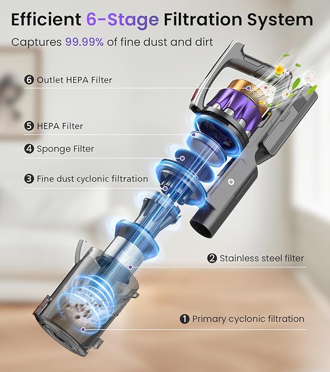 NADALY Cordless Vacuum Cleaner 650W 55KPA 70Mins Vacuum Cleaners for Home Anti-Tangle Self-Standing Stick Vacuum Cordless Rechargeable Lightweight Vacuum for Hardwood Floors/Pet Hair/Carpet