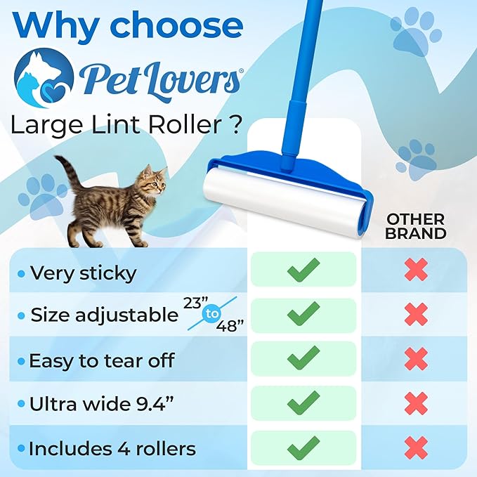 PetLovers Large Lint Roller with 3 Refills – 360 Total Sheets for Tackling Pet Hair Extra Large Floor and Carpet Roller for Homes with Pets Perfect for Floors Furniture and Loving Pet Owners