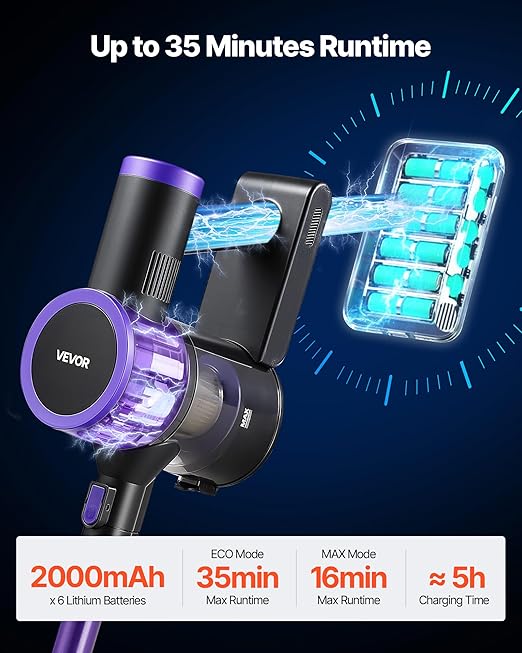 VEVOR Cordless Vacuum Cleaner 25KPA Max Powerful Suction Rechargeable Anti-Tangle Stick Vacuum with Dust Cup Lightweight Handheld Vac with 35mins Runtime for Home Carpet Pet Hair Hard Floor