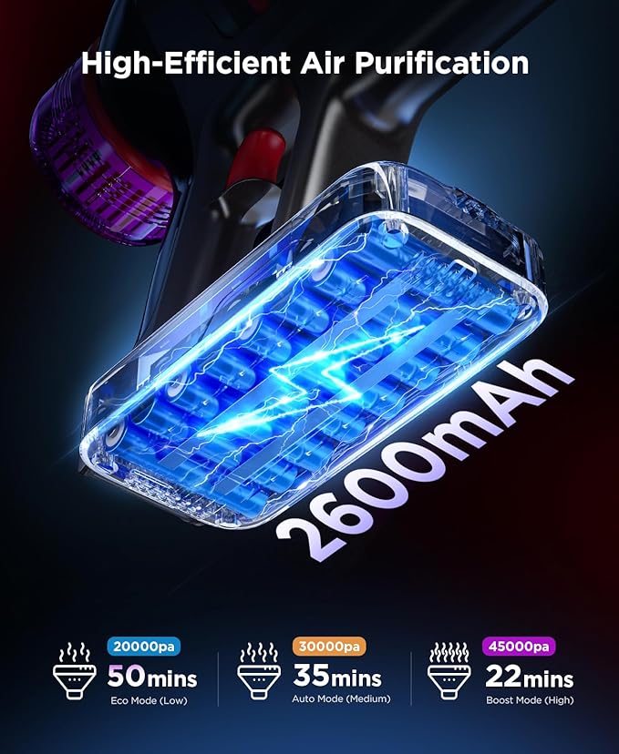 Cordless Stick Vacuum Cleaner for Home: Power Suction Vacuum Tangle-Free Lightweight Design &amp 2600mAh Detachable Battery Up to 50mins Runtime for Pet Hair Carpet Hardwood Floor