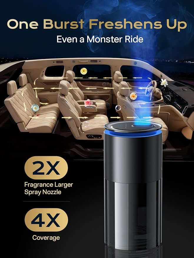 TORRAS Smart Car Air Freshener Ultrasonic Mist Blue Light Enhanced Fountain Nozzle Automatic On/Off Adjustable Fragrance Rechargeable Battery Ambient Light Premium Cologne Scent