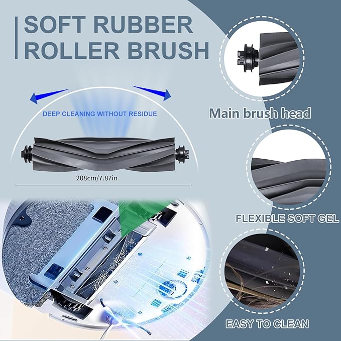 25 PCS Accessories for Dreame D10 Plus Gen 2 Robot Vacuum Cleaner Spare Parts 2 Rubber Main Brush 4 Filters 6 Mop Pad 6 Dust Bags 6 Side Brush1 Cleaning Tool