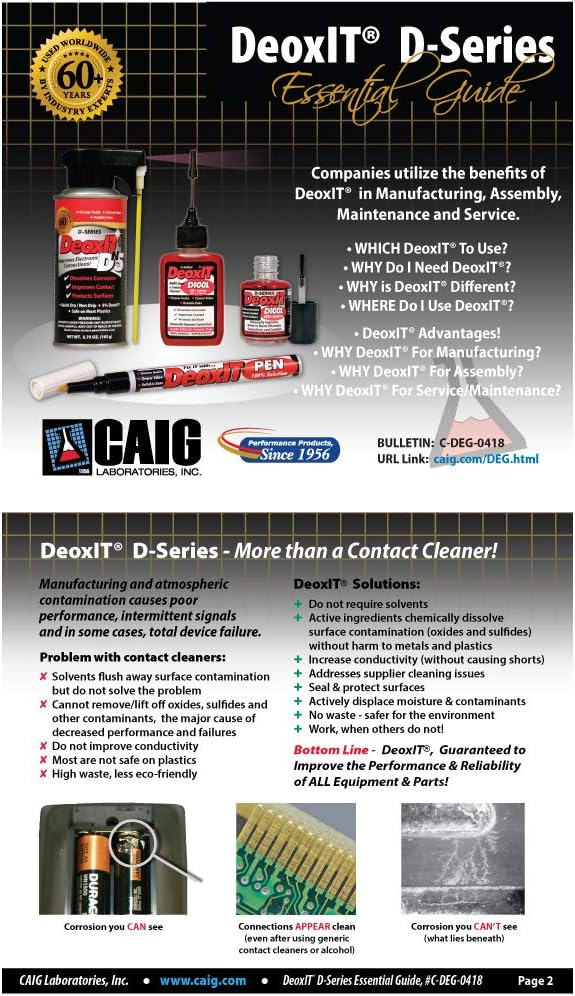 DeoxIT D5S-6 Spray More Than A Contact Cleaner 142g Integrated Straw Pack of 12