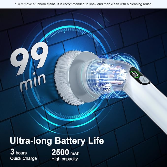 LABIGO Electric Spin Scrubber LA4 Pro Dual Speed Bathroom Scrubber with Display &amp 6 Replacement Cleaning Heads Cordless Power Scrubber with Adjustable &amp Detachable Handle for Bathroom Floor