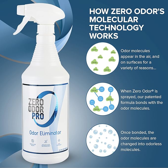 Zero Odor Pro - Commercial Strength Eliminator Odor Neutralizer Room Deodorizer Odor Eliminator Musty Smell - Strongest Odor Eliminator Trigger Spray (32-ounce)
