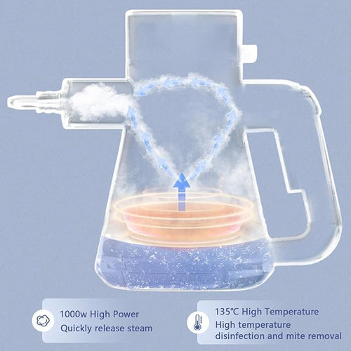 135℃ Steam MopSteam Shot4 Different Nozzleswith 450ml Large Capacity Water Tank2min Fast Heating135℃ High TemperatureSuitable for Removing Oil StainsIroning Clothes