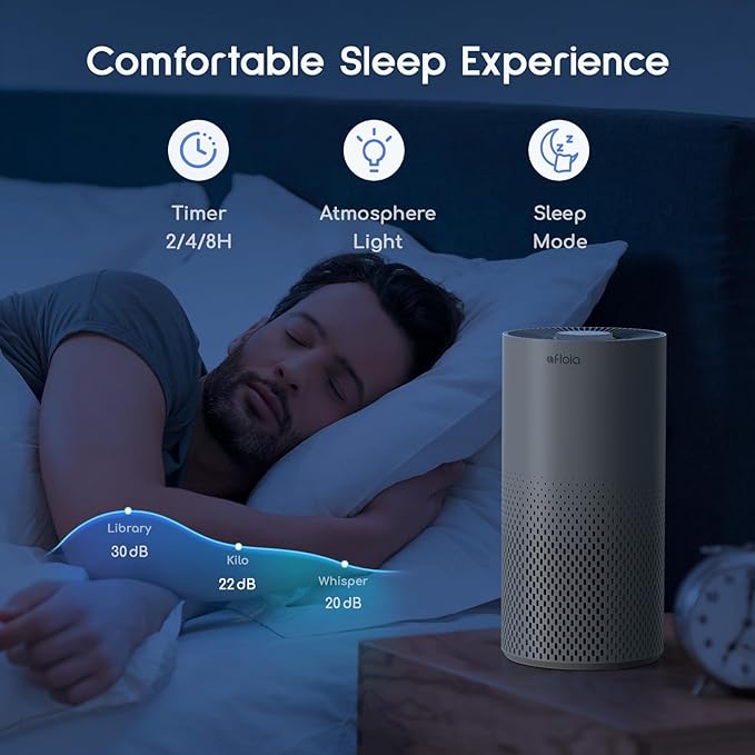 Afloia Air Purifier for Home Bedroom Large Room Up to 1076 Ft² 3-Stage Filter Air Purifiers for Bedroom Remove Dander Pets Hair Pollen Mold Smoke 7 Colors Light Kilo Grey