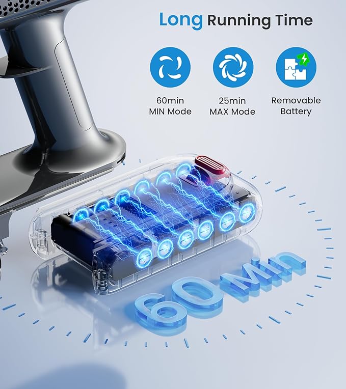 Cordless Vacuum Cleaner 550W/45Kpa Vacuum Cleaners for Home with LED Display 8 in 1 Lightweight Stick Vacuum with 60Min Runtime Anti-tangle Wall Mount Charging for HardFloor/Carpet/Pet Hair
