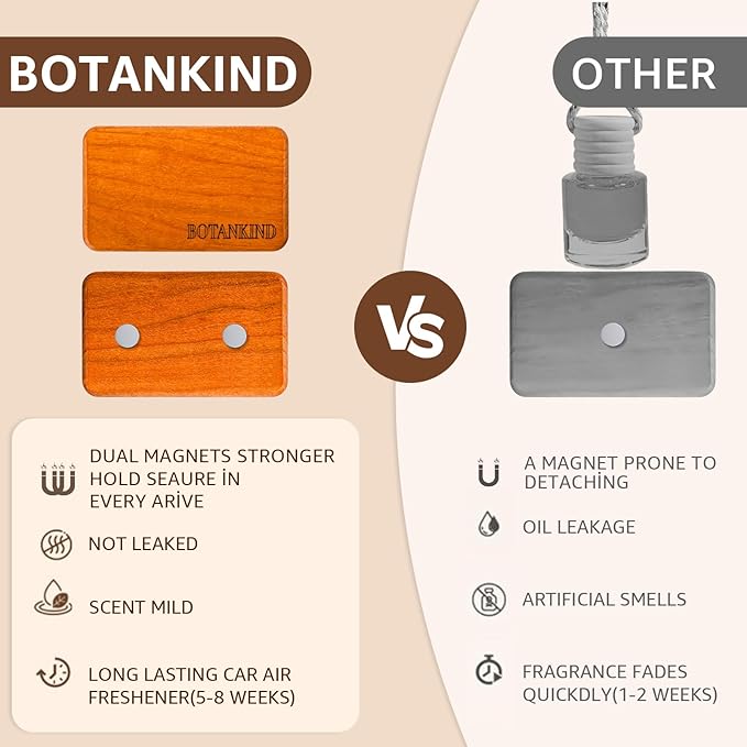 Car Air Freshener- Original Wood Air Freshener-Car Odor Eliminator for Visor Clip-Long Lasting Scent Vehicle Scent Diffuser for Truck SUV Sedans - 4 pack Included 2 Clips (Teak-Amber-Cabana-Grove)