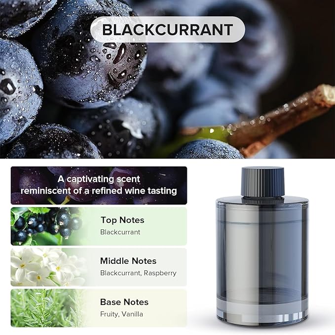 Ceeniu Car Air Freshener CF3 Luxury Perfume Refill 135ml Large Capacity for 6 months BlackCurrant Natural French Fragrance with Plant Extracts Car Diffuser Freshener Premium Car Scent