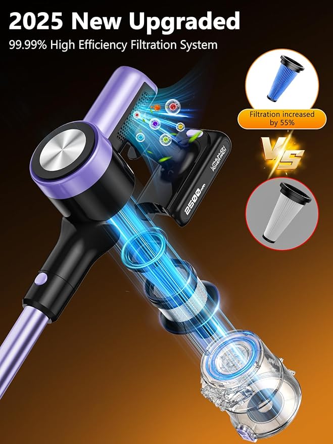 Cordless Vacuum Cleaner 55KPa/500W Stick Vacuum with 55 Mins Runtime Self-Standing Vacuum Cleaner for Home LED Display Anti-Tangle Brush Rechargeable Vacuum for Hardwood Floor Pet Hair (Purple)