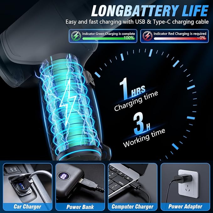 Handheld Car Vacuum - 15000Pa Cordless Wet/Dry 120W High Power with Complete Accessory Kit for Cars Pet Hair Home &amp Office
