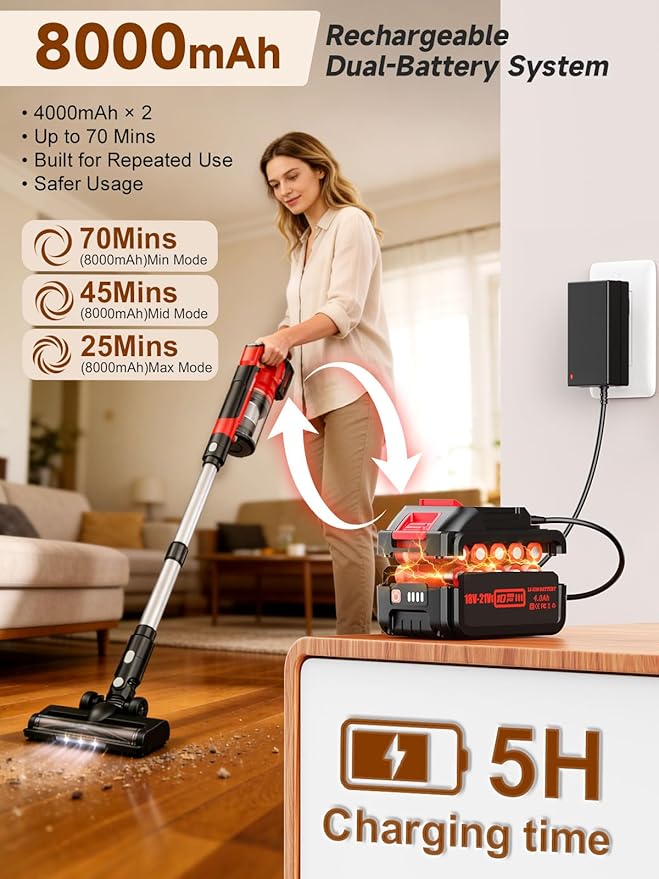 60KPa Cordless Vacuum Cleaner for Home 700W Pet Vacuum 70-Min Runtime Lightweight Rechargeable 8000mAh Dual Batteries 2L Dust Cup LED Display Anti-Tangle for Pet Hair Carpet &amp Hardwood Flo