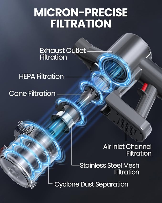 S8 Cordless Vacuum Cleaner 500W/45KPA/40Mins Lightweight Stick Vacuum for Home LED Display and Green Headlights 6-Stages Filtration Self-Standing Vacuum for Hard Floor Carpet and Pet Hair