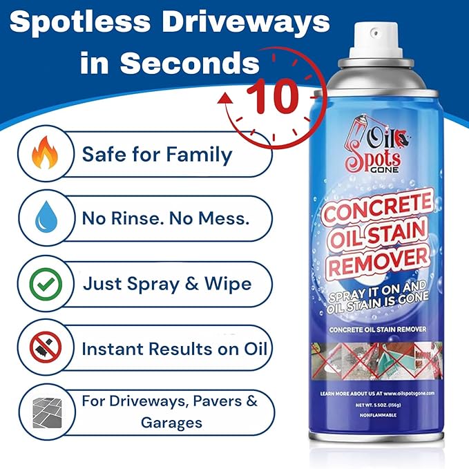 Oil Spots Gone