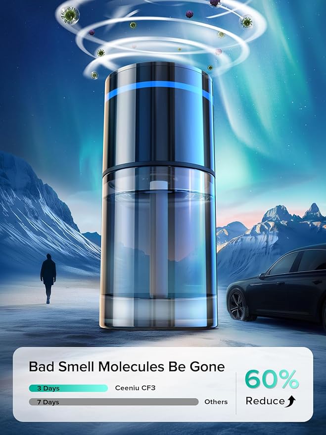 Ceeniu New Smart Car Air Freshener 135ml Last 6 Months Auto ON/OFF Car Freshener Long Lasting Multi-mode Adjustable Ambiance Light Natural French Fragrance CF3 Aroma Diffuser Mint Ice Scent