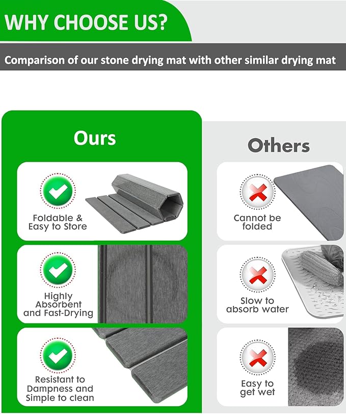 Large Stone Dish Drying Mat for Kitchen Counter 24x16 Inches Foldable Food-grade Material Super Absorbent Diatomaceous Earth Mats with Self-drying for Dishes Sink Bathtub Dark Grey