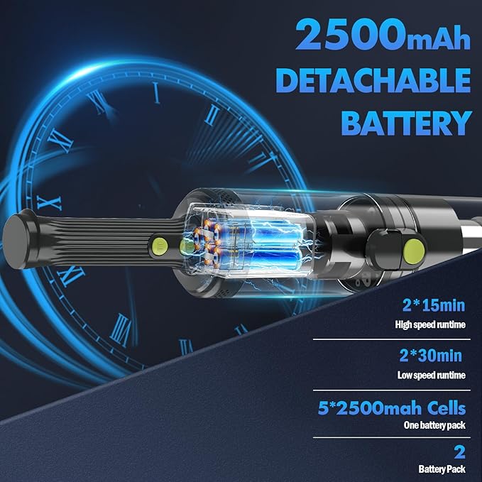 CareVac+ Cordless Stick Vacuum 2 x 2500mAh Batteries for 60 Mins Runtime 20kPa Brushless Motor Wall-Mount &amp Direct Charging Lightweight 2.16lbs for Carpets Hard Floors and Pet Hair