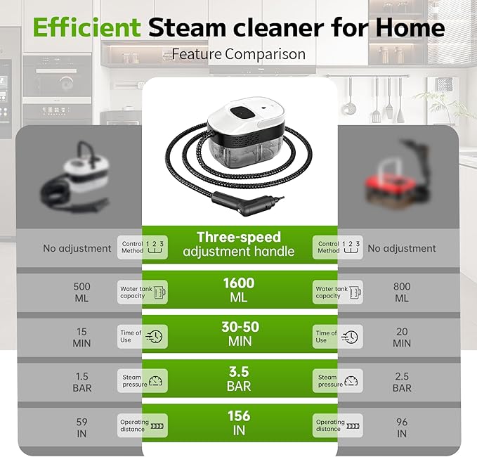Pressurized Handheld Steam Cleaner 2500W 54oz Large-Capacity Steamer with 3-Level Adjustable Steam 15s Heat-Up &amp 15Pcs Accessories – for Car Tile Grout Couch Floor Bed Dirt Furniture