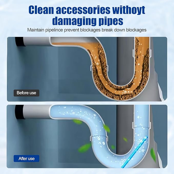 Pipeline Dredging Agent Drain Clog Remover Powerful Unclog Sink Drain Cleaner for Kitchen Bathroom Sinks Tubs Pipe Cleaning Tool (2PCS)